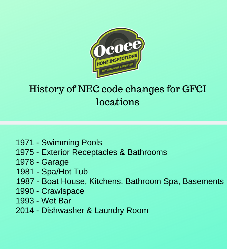NEC code changes for GFCI locations