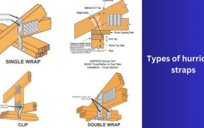 Types of Roof to Wall connections